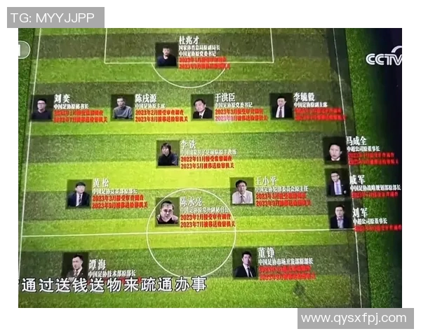 广州足球明星彭国庆的成长历程与职业生涯精彩回顾