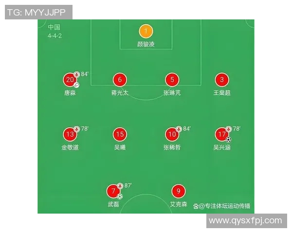 足球明星踢球位置全解析图揭示各大球星在场上的战术角色与贡献